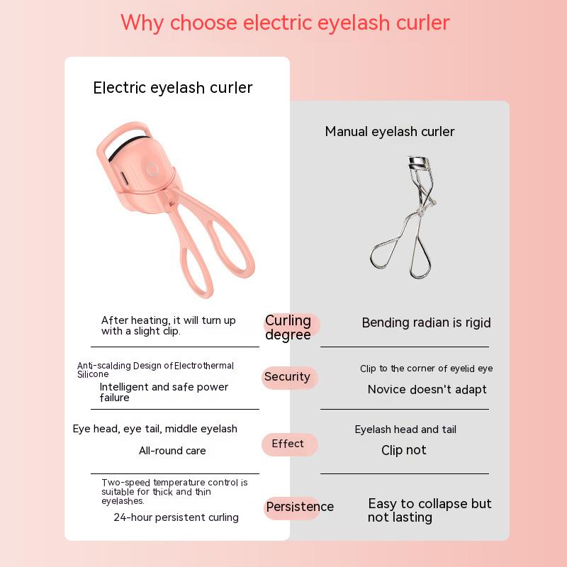 Electric Long Lasting Eyelashes Curler - Next Gen Retail Store