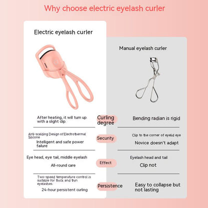 Electric Long Lasting Eyelashes Curler - Next Gen Retail Store