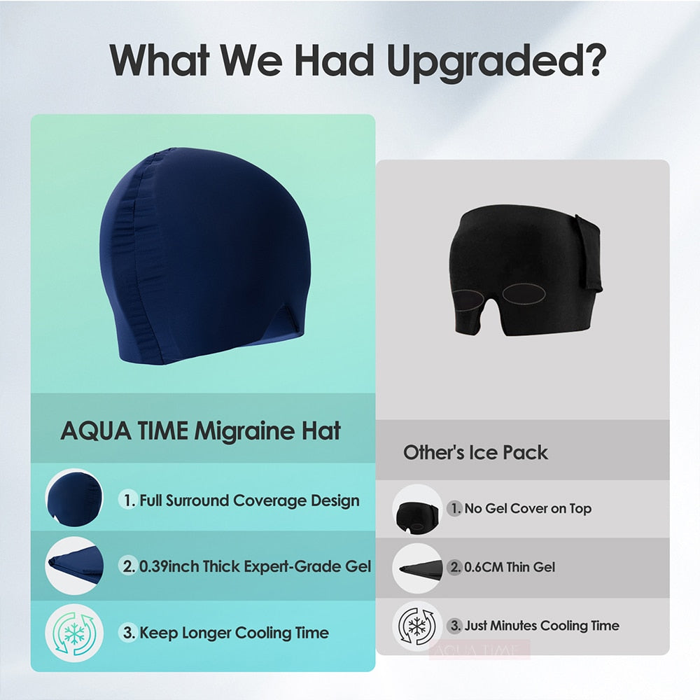 Gel Migraine Relief Hat - Next Gen Retail Store