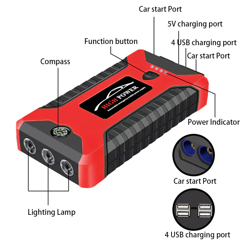 Car Jump Starter - Next Gen Retail Store